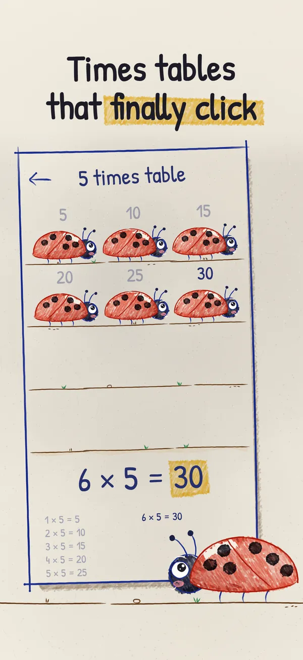 A lesson in Spots: the 5 times table drawn as ladybugs with five spots each, and 6 × 5 = 30.