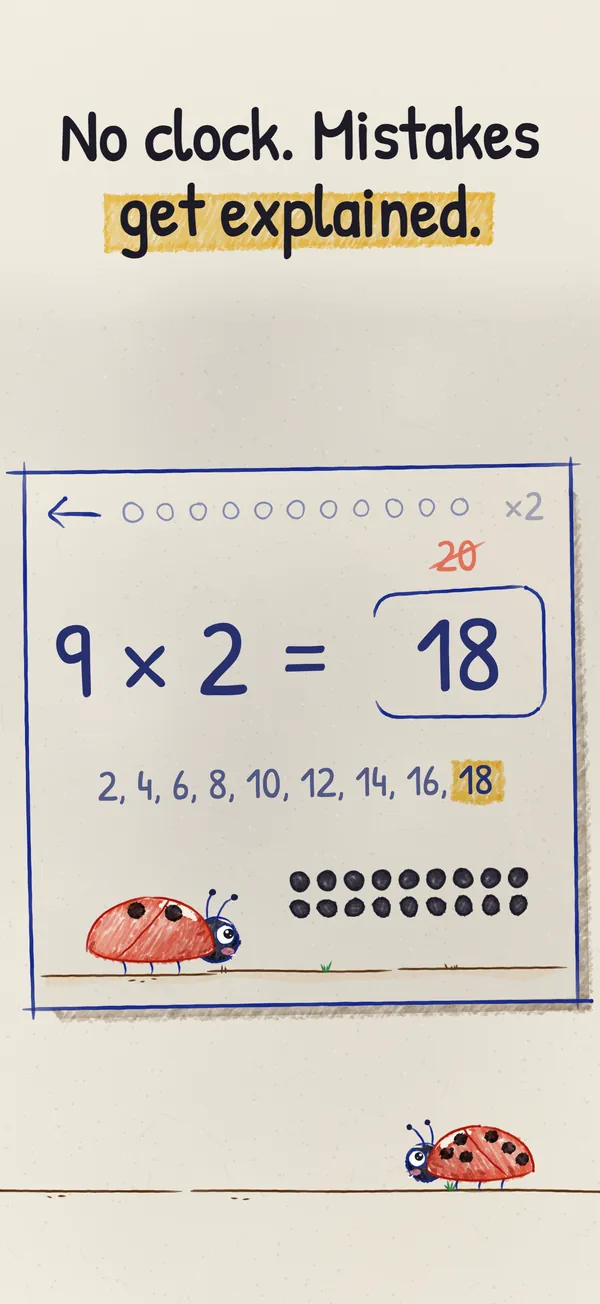 A practice question, 9 × 2, where a wrong answer of 20 is crossed out and the counting 2, 4, 6 up to 18 is shown.