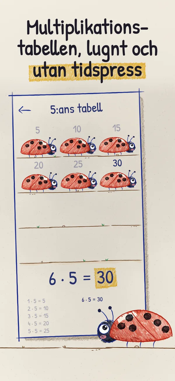 En lektion i Spots: femmans tabell ritad som nyckelpigor med fem prickar var, och 6 · 5 = 30.